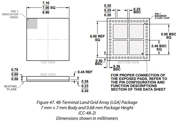 Mechanical Drawing - Analog Devices Inc. ADAR2004 RF Receiver